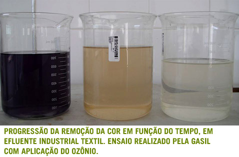 PROGRESSÃO DA REMOÇÃO DA COR EM FUNÇÃO DO TEMPO, EM EFLUENTE INDUSTRIAL TEXTIL. ENSAIO REALIZADO PELA GASIL COM APLICAÇÃO DO OZÔNIO